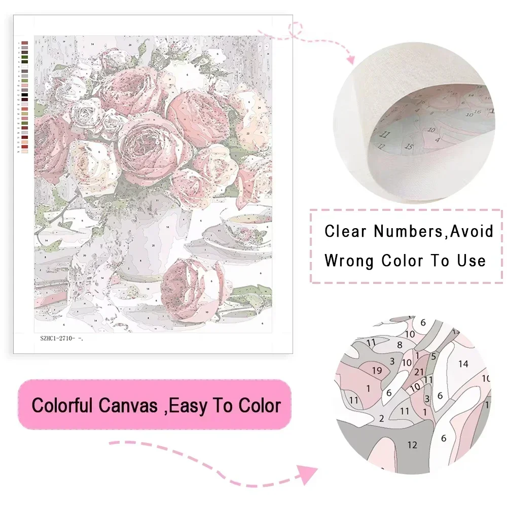 ภาพวาดสีน้ำมันตามตัวเลข ลายเคร - Musical Instrument Manufacturers บทวิจารณ์และราคา