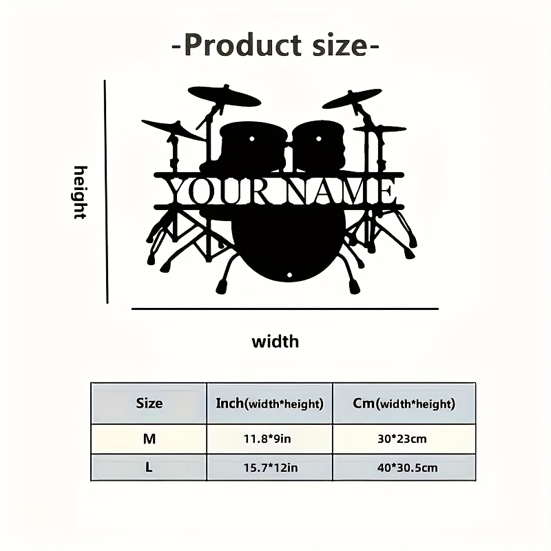 ป้ายโลหะติดผนังรูปชุดกลองแบบกำ - Musical Instrument With Name บทวิจารณ์และราคา